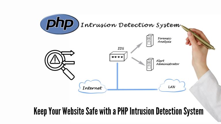 PHP Intrusion Detection System